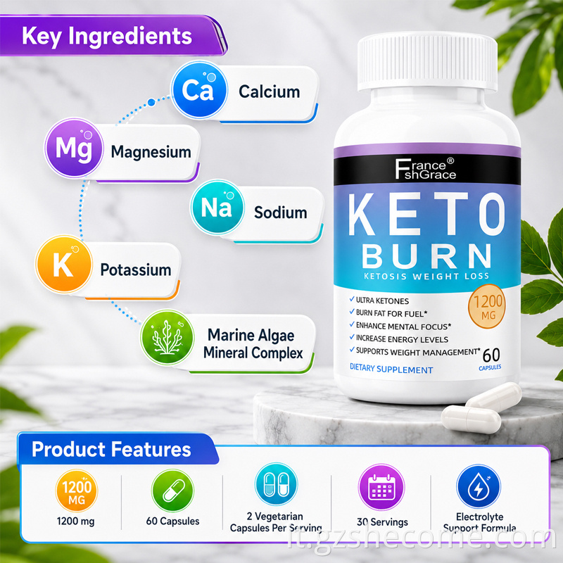 Keto Capsules5